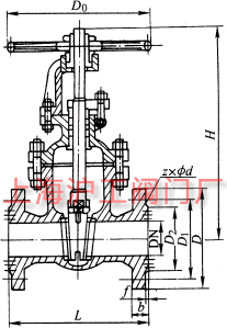 Z41TZ41WZ41H  PN10~PN40 mBFUlyҪμYߴʾD