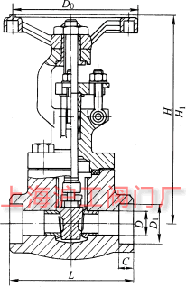 Z61HZ61YZ61W  PN100~PN160 в庸ШʽlyҪμY(ji)(gu)ߴʾD