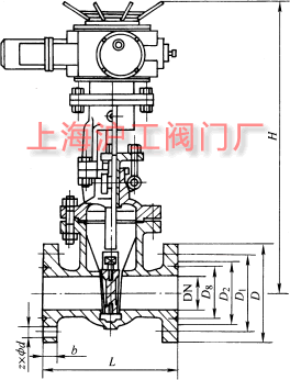 Z941H、Z941Y、Z941W 型 PN100~PN200 鋼制電動楔式閘閥主要外形及結構尺寸示意圖