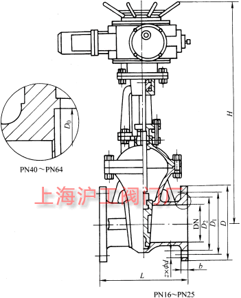 Z941HZ941YZ941W  PN16~PN63 늄ШʽlyҪμY(ji)(gu)ߴʾD