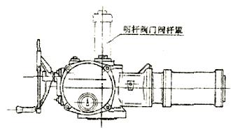 SMC-00、SMC-0、SMC-1、SMC-2 主視圖